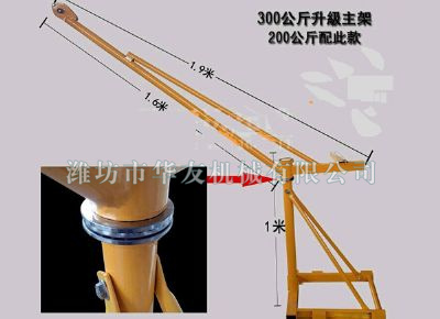 點(diǎn)擊查看詳細(xì)信息<br>標(biāo)題：華友機(jī)械家用小吊機(jī) 閱讀次數(shù)：7844
